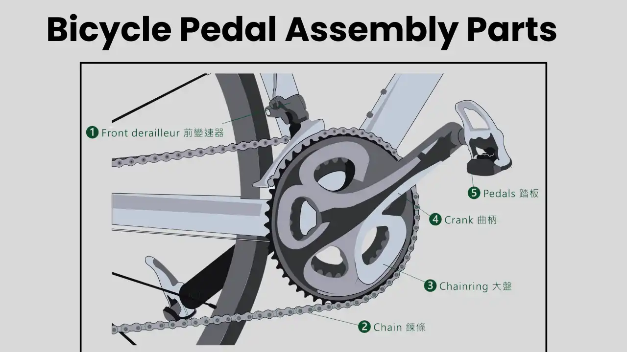Bicycle Pedal Assembly Parts
